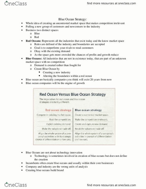 BU481 Lecture Notes - Lecture 7: Blue Ocean Strategy thumbnail