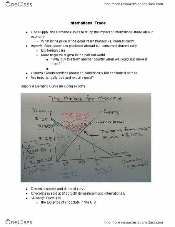 ECO 2013 Lecture Notes - Lecture 9: Demand Curve, Autarky thumbnail