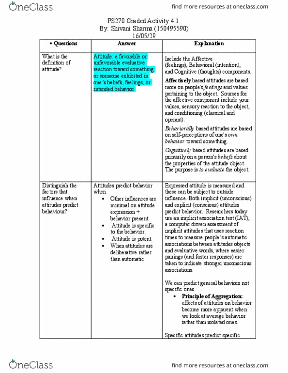 PS270 Chapter Notes - Chapter 4: Implicit-Association Test, Cognitive Dissonance, The Techniques thumbnail