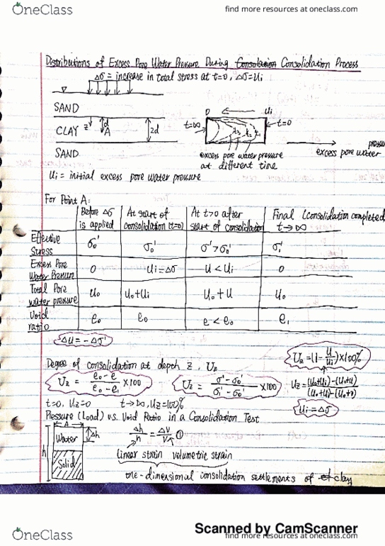 CIVE 3714 Lecture 18: Consolidation thumbnail