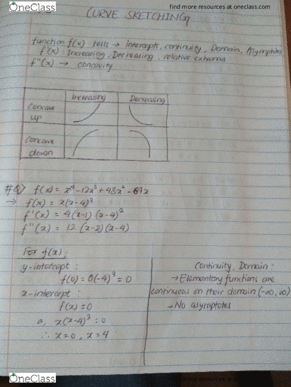 MATH-2114 Lecture Notes - Lecture 16: Inflection thumbnail