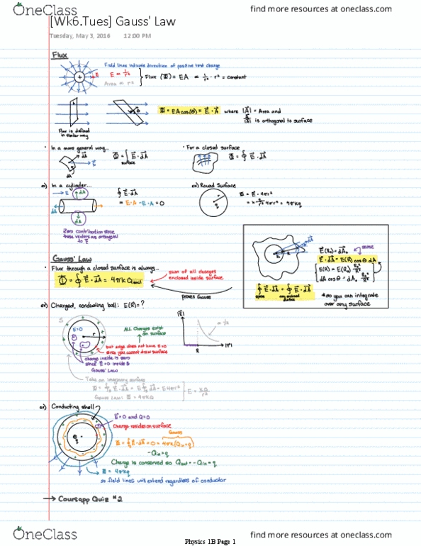PHYSICS 1B Lecture 10: [Wk6.Tues] Gauss' Law thumbnail