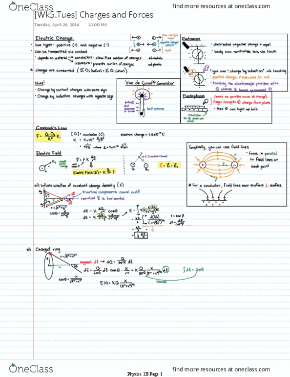 PHYSICS 1B Lecture 8: [Wk5.Tues] Charges and Forces thumbnail