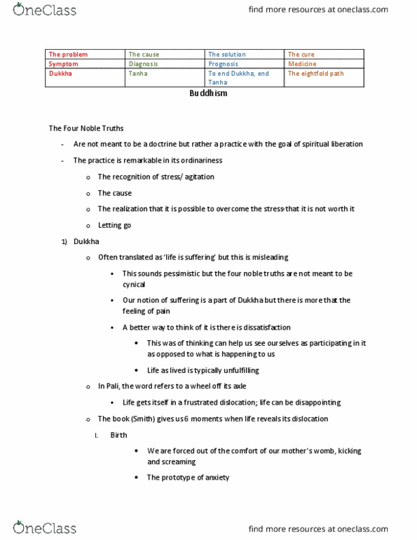 REL 1103 Lecture Notes - Lecture 2: Sattva, Bundle Theory, Mahayana thumbnail