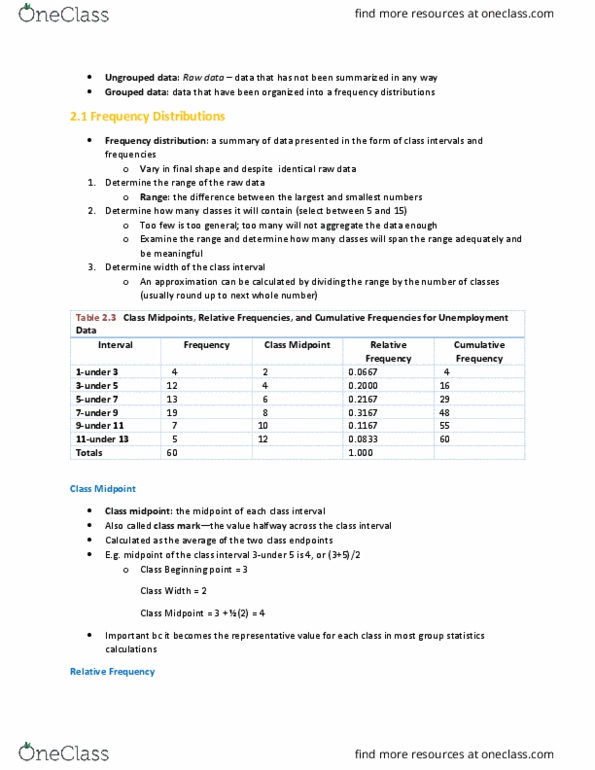 EC255 Chapter Notes - Chapter 2: Cumulative Frequency Analysis, Frequency Distribution, Abscissa And Ordinate thumbnail