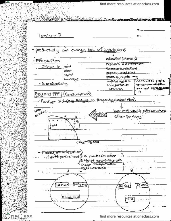 ECON 1 Lecture Notes - Lecture 3: Marshall Plan, Absolute Advantage thumbnail