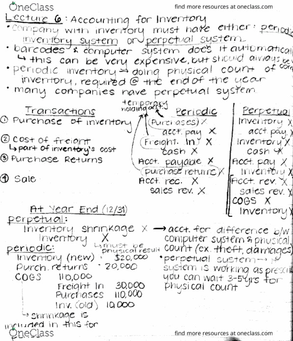 ACCT207 Lecture 6: ACCT207 Lecture 6 & 7 thumbnail