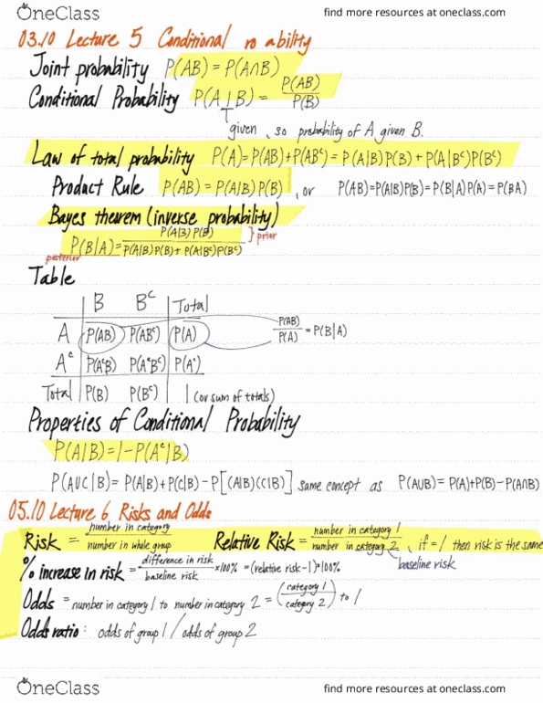 STATS 100A Lecture Notes - Lecture 5: List Of Bluetooth Profiles, Aith, Product Rule thumbnail