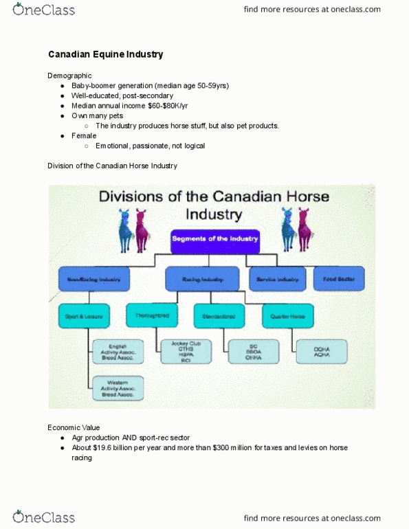 AGR 2350 Lecture Notes - Lecture 4: Deworming, Horse Meat, The Age thumbnail