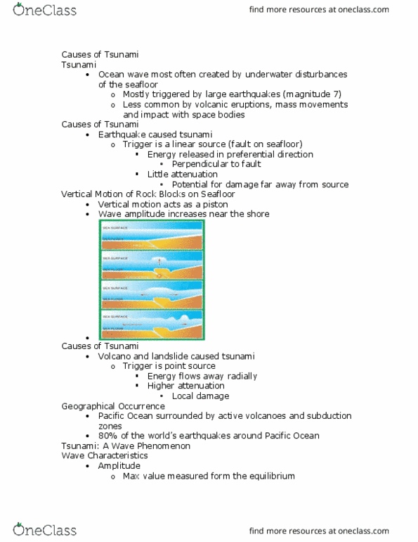 ERTH 2415 Lecture Notes - Lecture 1: Pacific Tsunami Warning Center, Phase Velocity, Wind Wave thumbnail