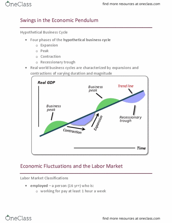 ECON 101 Lecture Notes - Lecture 4: Full Employment, Business Cycle, Gdp Deflator thumbnail