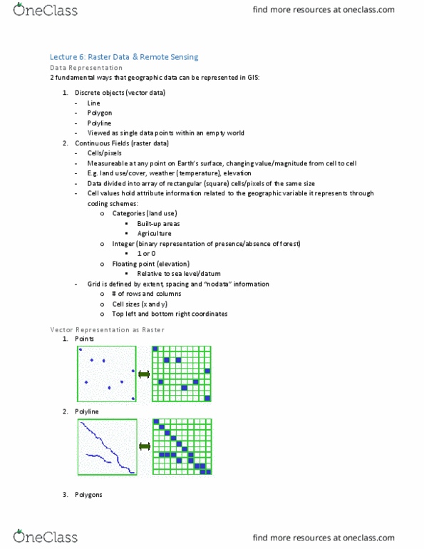 GEOG187 Chapter Notes - Chapter 6: Map Algebra, Floating Point, Electric Field thumbnail