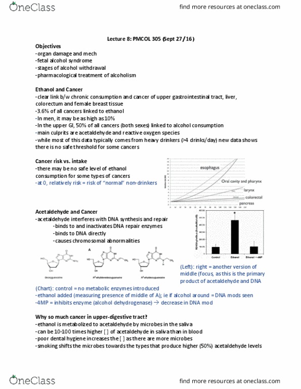 PMCOL305 Lecture Notes - Lecture 8: Cyp2E1, Acetaldehyde, Alcohol Dehydrogenase thumbnail