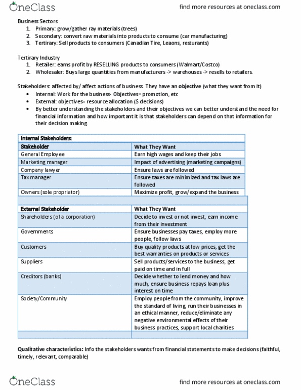 ACC 100 Lecture Notes - Lecture 1: Retained Earnings, Financial Statement, Resource Allocation thumbnail