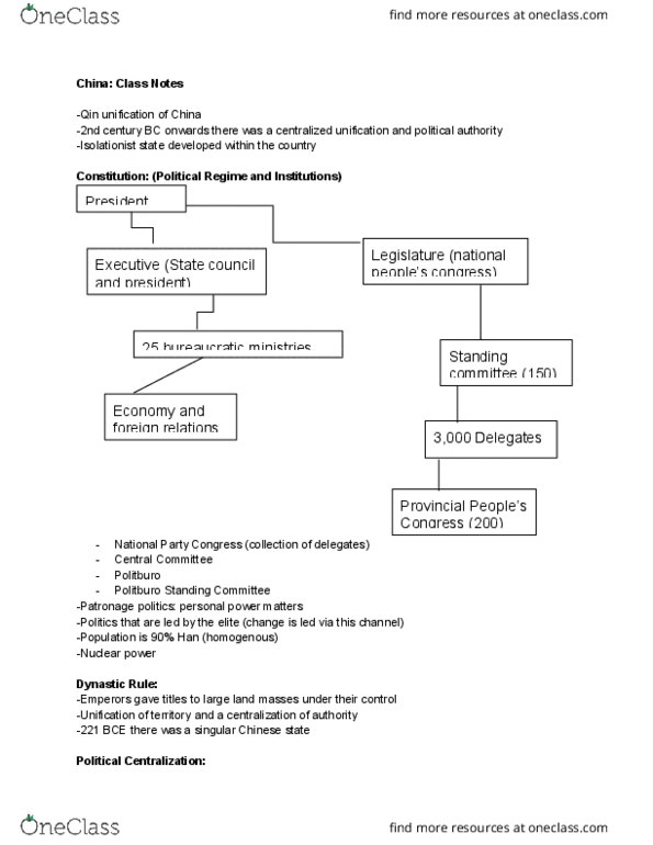 POLS 1201 Lecture Notes - Lecture 8: Qin Dynasty, Mohism, Taoism thumbnail