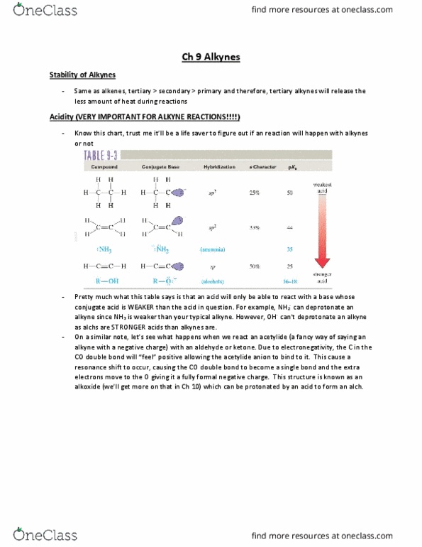 CHEM264 Lecture Notes - Lecture 18: Enol, Alkyne, Alkoxide thumbnail