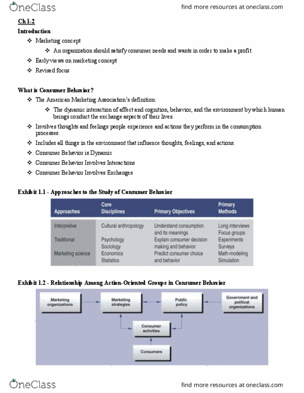 Mar 3503 Lecture Notes - Lecture 1: Customer Relationship Management, Marketing Strategy thumbnail