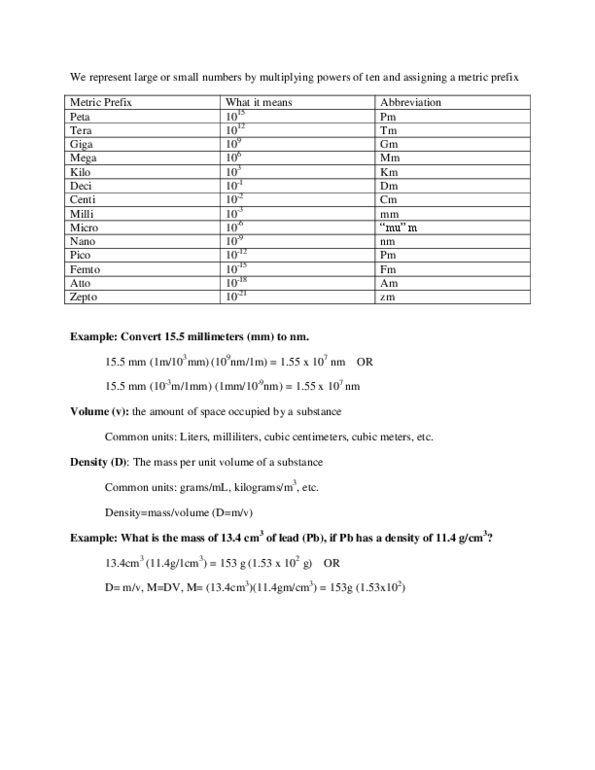 Chm 113 Lecture Notes Summer 12 Lead Abbreviation Metric Prefix