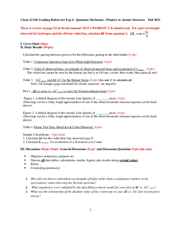 CHEM 1211K Lecture Notes - Diffraction Grating, Balmer Series, Test Data thumbnail