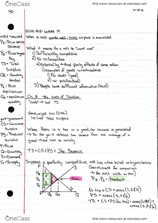 ECON 202 Lecture Notes - Lecture 14: Deadweight Loss thumbnail