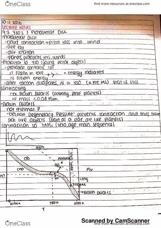AST 2002 Lecture 9: Chapter 9 Lecture Notes thumbnail
