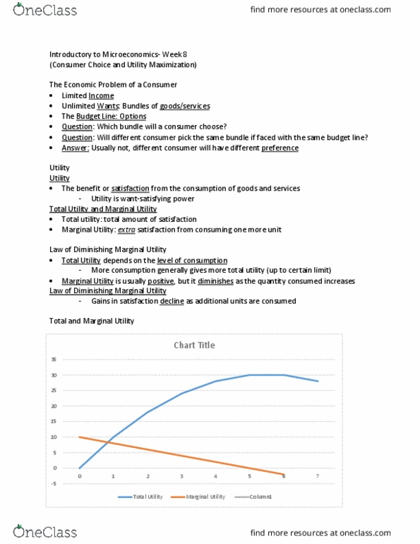 ECN 104 Lecture Notes - Lecture 8: Marginal Utility, Budget Constraint, Demand Curve thumbnail