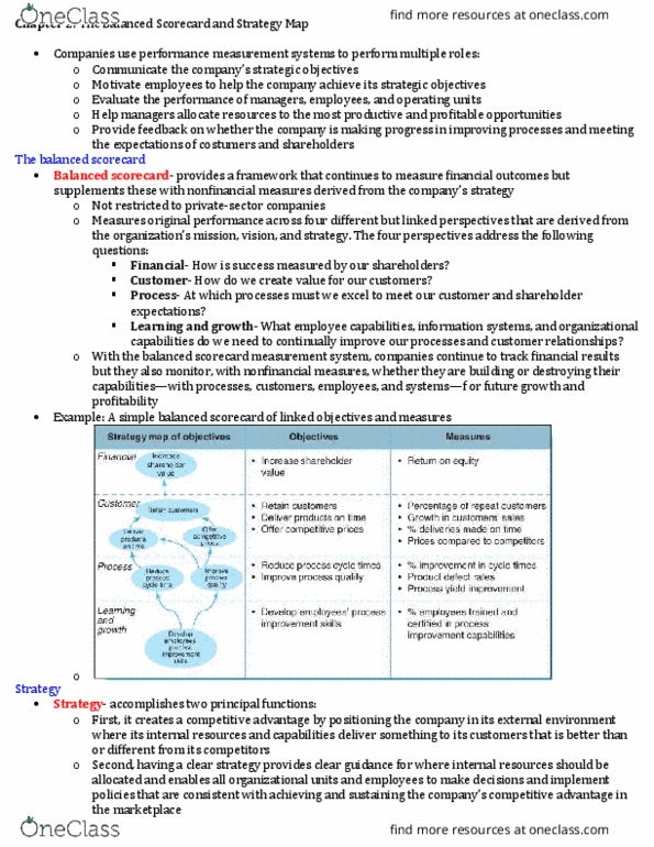 ACCT I S 211 Chapter Notes - Chapter 2: Human Resources, Knowledge Sharing, Balanced Scorecard thumbnail