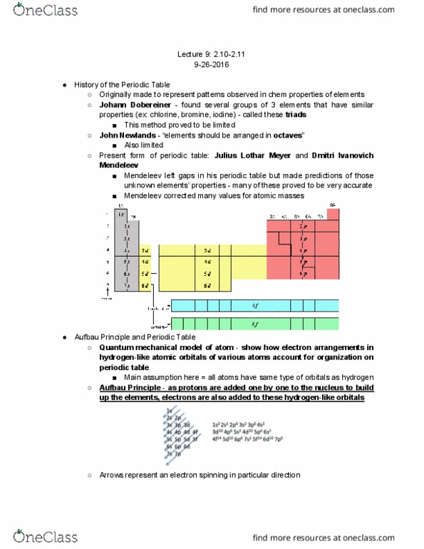CHEM 130 Chapter Notes - Chapter 2.10-2.11: Dmitri Mendeleev, Julius Lothar Meyer, Bromine thumbnail