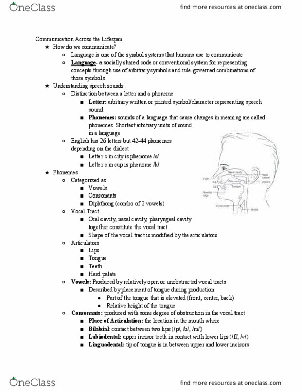 SHS 170 Lecture Notes - Lecture 2: Vocal Folds, Pragmatics, Body Language thumbnail