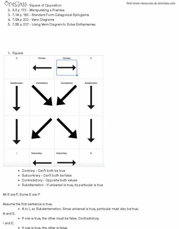 PHIL 101 Lecture Notes - Lecture 13: Venn Diagram, Obversion, Syllogism thumbnail