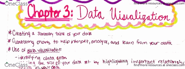 OPRE 3333 Lecture Notes - Lecture 16: Categorical Variable, Line Chart, Heat Map thumbnail