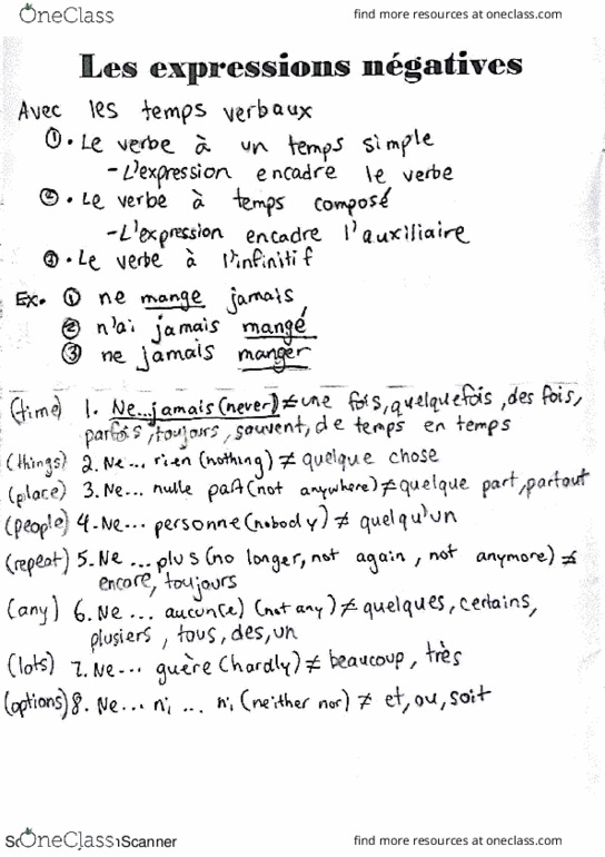 FR 1030 Lecture 4: Négation thumbnail