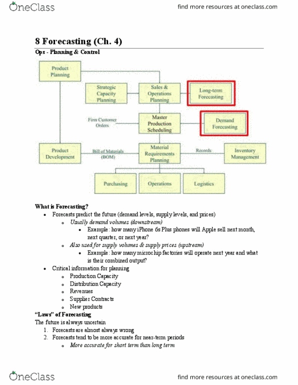 SCM 303 Lecture Notes - Lecture 8: Simple Linear Regression, Linear Regression, Mean Absolute Percentage Error thumbnail