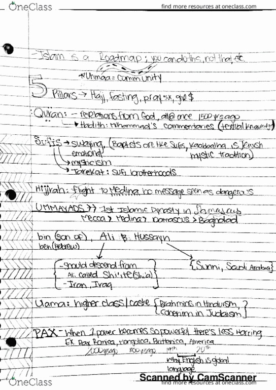 HIST 1402 Chapter 1-10: Basics of Islam thumbnail