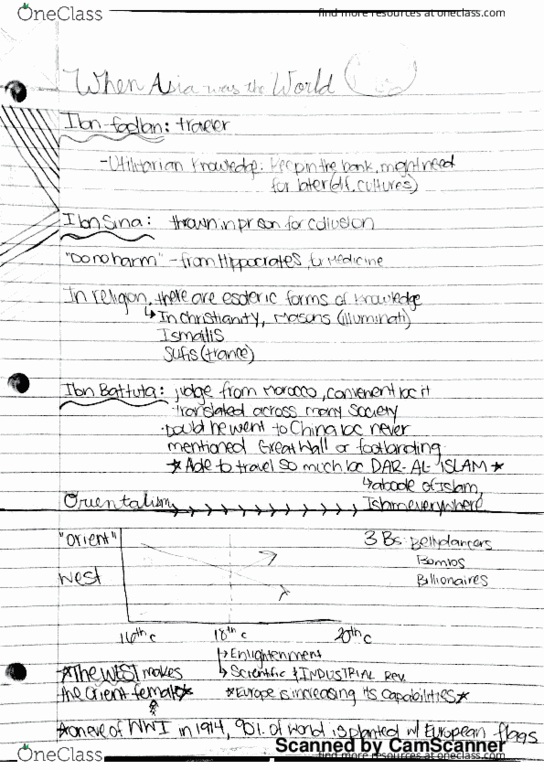 HIST 1402 Chapter 1-7: When Asia Was the World thumbnail