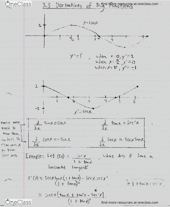 MATH 1ZA3 Lecture 7: Derivatives of Trig Functions & Newtons method thumbnail