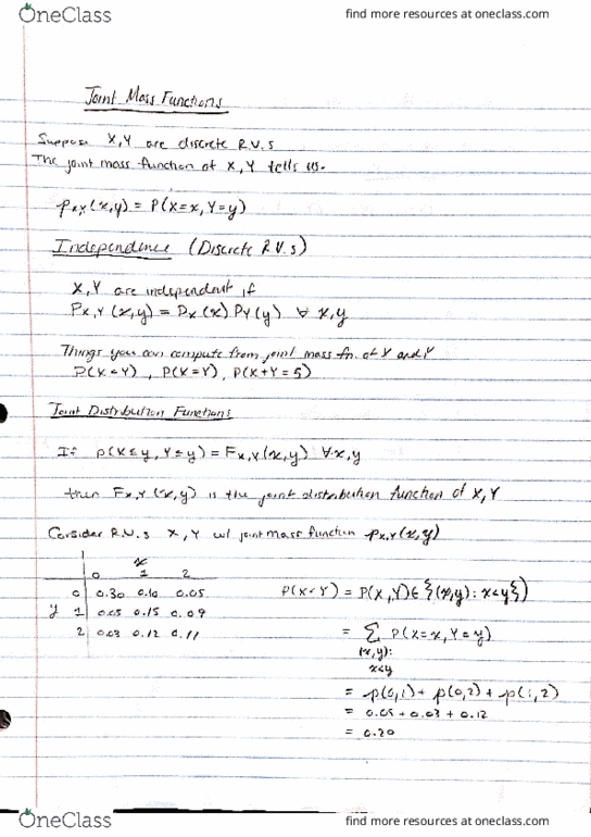IE 4011 Chapter Notes - Chapter 3: Convolution thumbnail