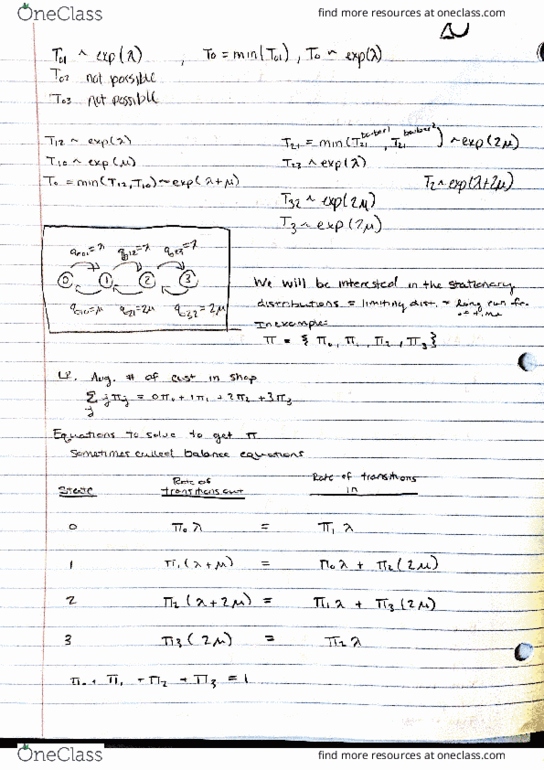 IE 4011 Chapter 8.1-8.4: Stoch(3)11 thumbnail