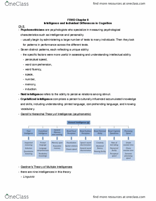 FRHD 2270 Chapter Notes - Chapter 8: Dyscalculia, Dyslexia, Divergent Thinking thumbnail