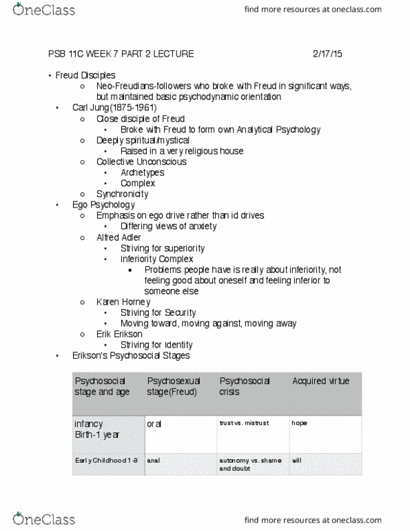 PSY BEH 11C Lecture Notes - Lecture 12: Karen Horney, Carl Jung, Erik Erikson thumbnail