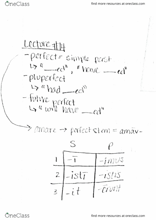 LATIN 103 Lecture Notes - Lecture 14: Pluperfect, Infinitive, Sex Assignment thumbnail