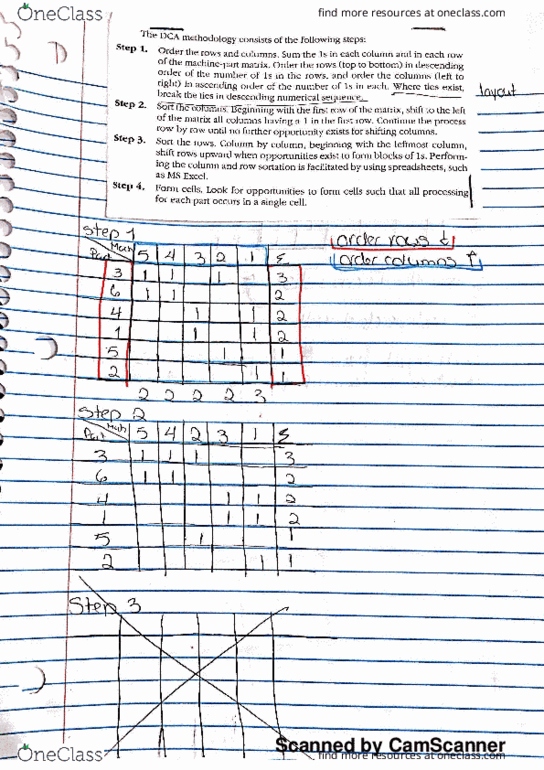 IE 4384 Lecture 3: DCA Methodology thumbnail