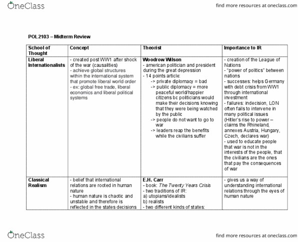 POL 2103 Lecture Notes - Lecture 11: Liberal Internationalism, Politics Among Nations, Hans Morgenthau thumbnail