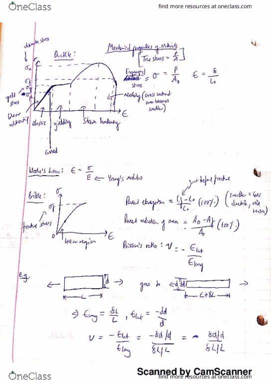 MECHENG 211 Lecture 17: Wei Lu ME 211 Lecture 17 Notes - Material Behavior thumbnail