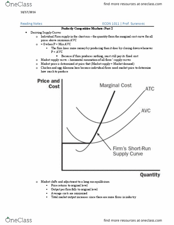 ECON 1011 Chapter Notes - Chapter 14: Perfect Competition, Market Price, Marginal Cost thumbnail