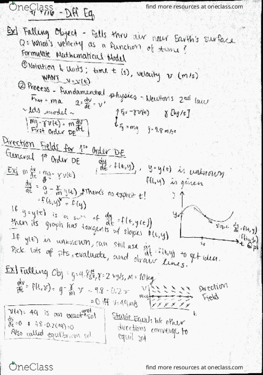 MATH 316 Lecture Notes - Lecture 1: If And Only If thumbnail