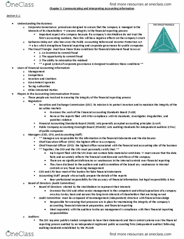 ACCT20100 Chapter Notes - Chapter 5.1: Financial Accounting Standards Board, Public Company Accounting Oversight Board, Chief Executive Officer thumbnail