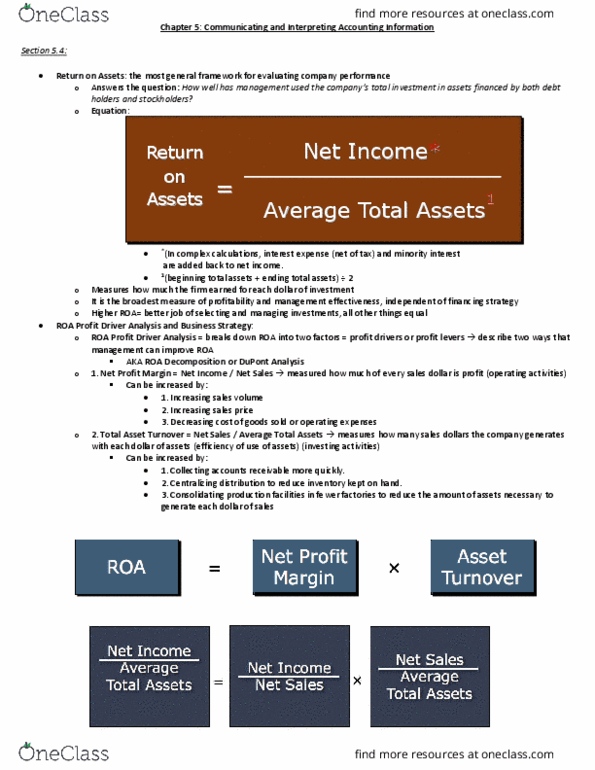 ACCT20100 Chapter Notes - Chapter 5.4: Asset, Asset Turnover, Profit Margin thumbnail