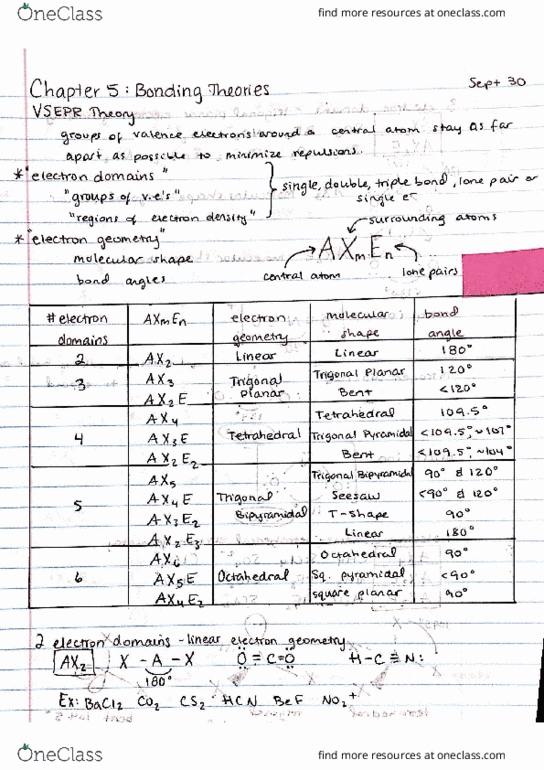 CH-1010 Lecture Notes - Lecture 5: Square Planar Molecular Geometry, High-Altitude Pulmonary Edema, Orbital Hybridisation thumbnail