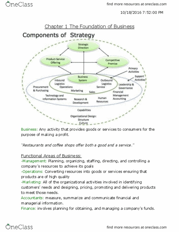 MGMT 2150 Lecture Notes - Lecture 2: Oligopoly, Monopolistic Competition thumbnail